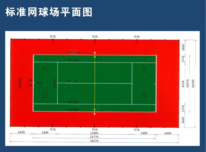 标准网球场平面图